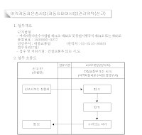 여객자동차운송사업(자동차대여사업)관리위탁(신고)서(개정06.8.7)